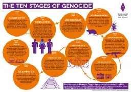 Holocaust Memorial Day Trust | The ten stages of genocide